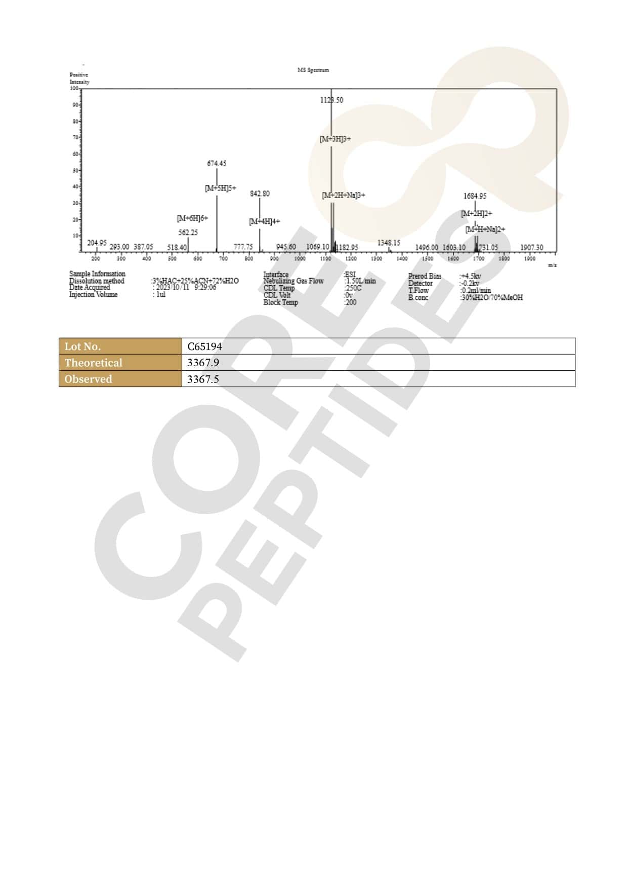 Espectrometria de Massa Espectrometria de Massa