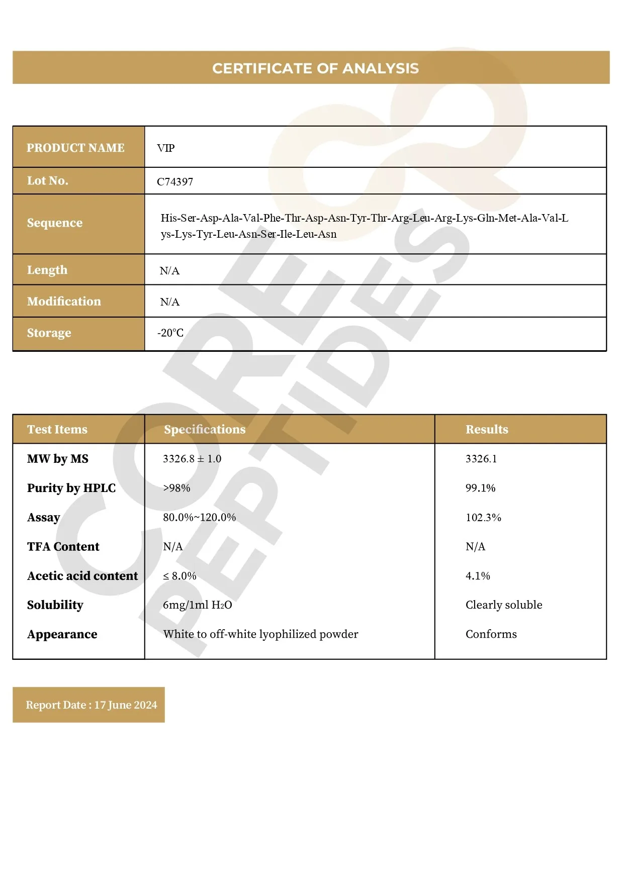 Certificado de Análise